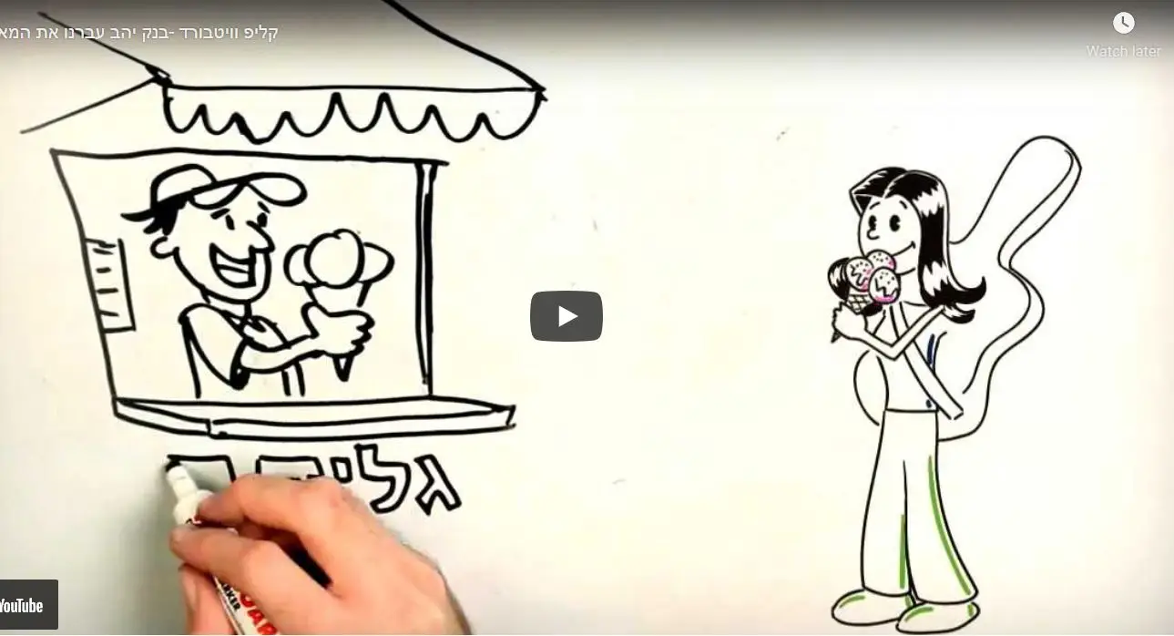 סרטון וויטבורד כזה עוד לא ראיתם