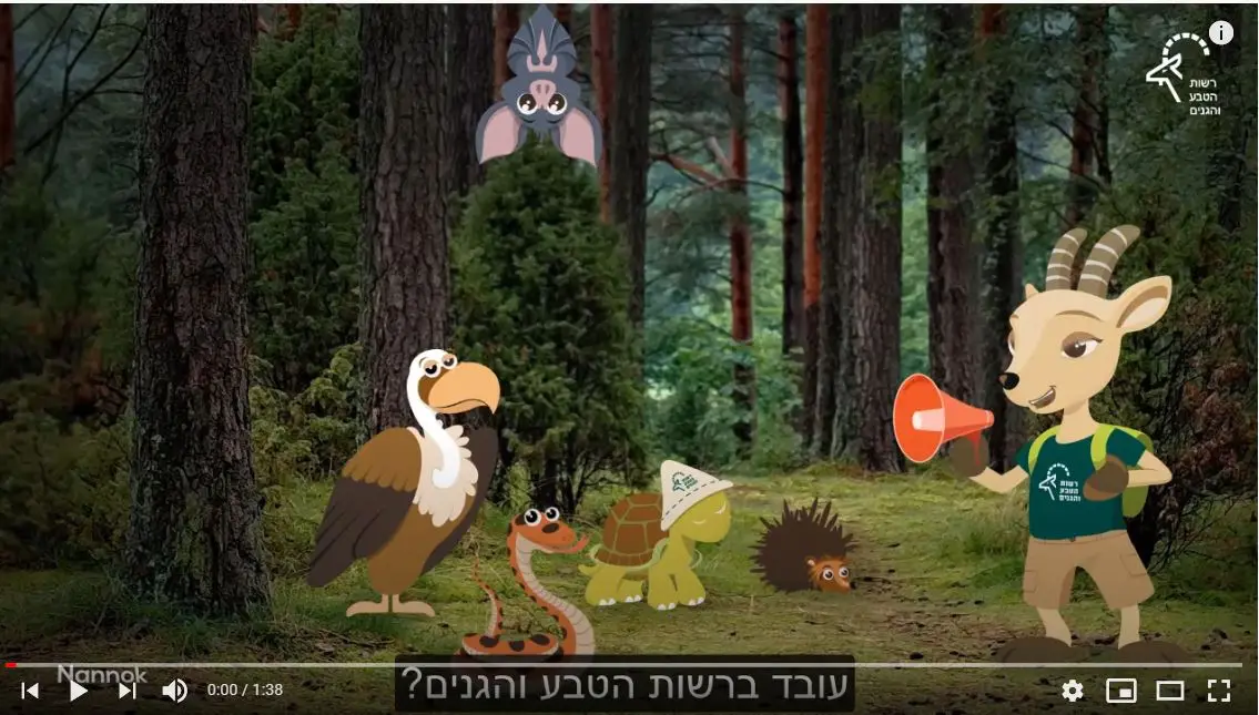 רשות הטבע והגנים