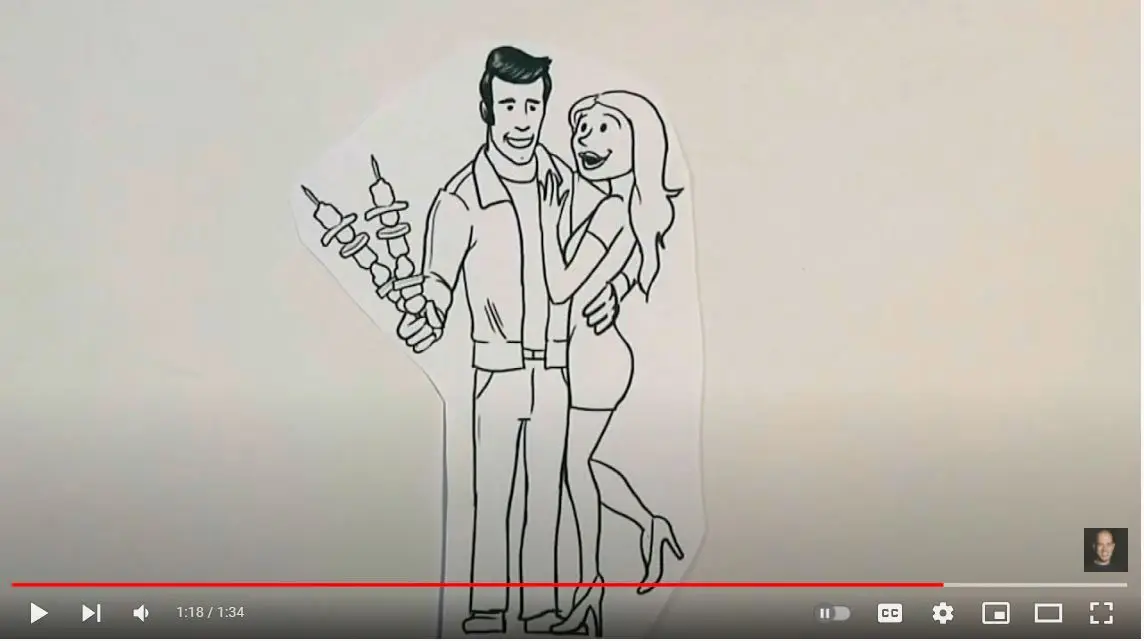 הפקת סדרת רשת שיווקית