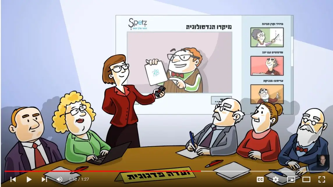 אקדמיה אונליין