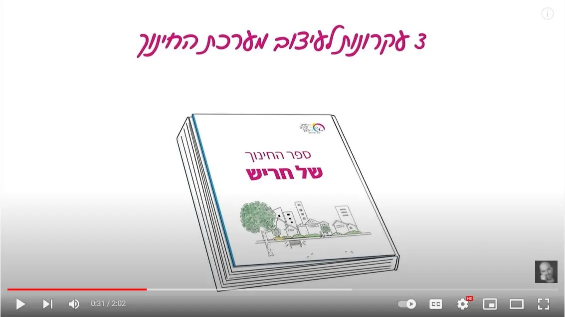 סרטון וויטבורד לעיריית חריש