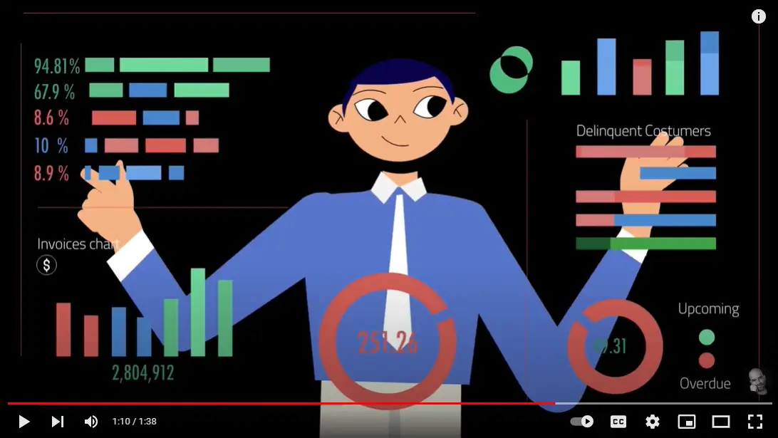 הפקת סרטוני אנימציה