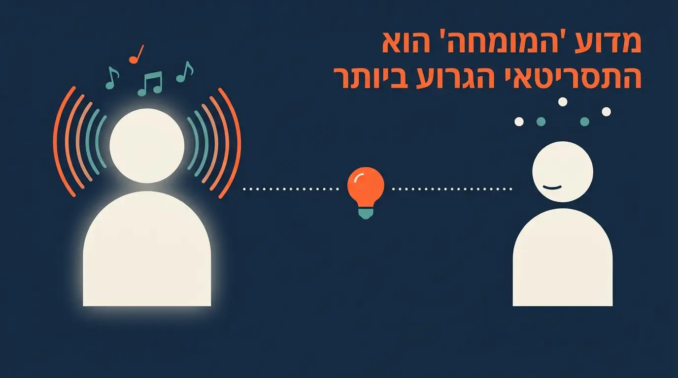 תסריט לסרטון הסברה